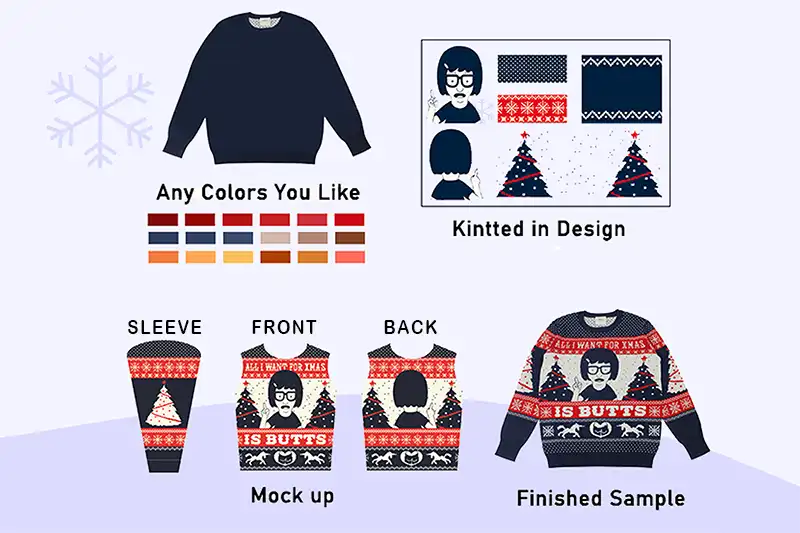 From design to sample sweater development process